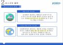 포스코 물류전략포스코 기업분석포스코 경영전략포스코의 물류포스코 물류 현황 14페이지