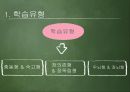 학습자의 특수성학습유형충동형과 숙고형정보처리과정양성성이론인지이론사회학습이론 4페이지