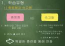 학습자의 특수성학습유형충동형과 숙고형정보처리과정양성성이론인지이론사회학습이론 5페이지