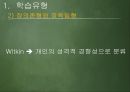 학습자의 특수성학습유형충동형과 숙고형정보처리과정양성성이론인지이론사회학습이론 6페이지