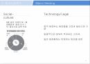 한국콜마 기업분석한국콜마 마케팅한국콜마 중국시장한국콜마 글로벌전략한국콜마 SWOT분석 11페이지