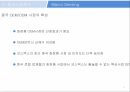 한국콜마 기업분석한국콜마 마케팅한국콜마 중국시장한국콜마 글로벌전략한국콜마 SWOT분석 13페이지