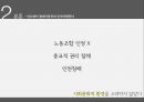 현대자동차 마케팅현대자동차 기업분석현대자동차 글로벌현대자동차 회외마케팅 15페이지