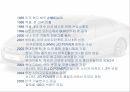 현대자동차 미국시장현대자동차 기업분석현대자동차 마케팅현대자동차 브랜드마케팅서비스마케팅글로벌경영사례분석 3페이지