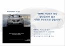 현대자동차 미국시장현대자동차 기업분석현대자동차 마케팅현대자동차 브랜드마케팅서비스마케팅글로벌경영사례분석 12페이지