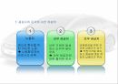 현대자동차 미국시장현대자동차 기업분석현대자동차 마케팅현대자동차 브랜드마케팅서비스마케팅글로벌경영사례분석 18페이지