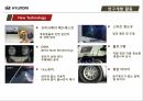 현대자동차 품질경영자동차 시장의 동향현대자동차 마케팅현대자동차 기업분석현대자동차 브랜드마케팅서비스마케팅글로벌경영사례분석 11페이지