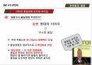 현대자동차 품질경영자동차 시장의 동향현대자동차 마케팅현대자동차 기업분석현대자동차 브랜드마케팅서비스마케팅글로벌경영사례분석 20페이지