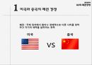 G2의 패권경쟁환율분쟁의 배경중국의 환율제도미국의 중국 압박한국의 대응 방향 3페이지