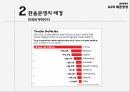G2의 패권경쟁환율분쟁의 배경중국의 환율제도미국의 중국 압박한국의 대응 방향 4페이지