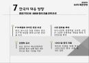 G2의 패권경쟁환율분쟁의 배경중국의 환율제도미국의 중국 압박한국의 대응 방향 24페이지