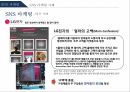 SNS 마케팅팝업스토어 마케팅팝업스토어SNS 마케팅SNS 마케팅이란SNS 마케팅 정의SNS의 현황소셜 네트워킹비즈니스 네트워킹 9페이지