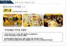 SNS 마케팅팝업스토어 마케팅팝업스토어SNS 마케팅SNS 마케팅이란SNS 마케팅 정의SNS의 현황소셜 네트워킹비즈니스 네트워킹 17페이지