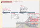 TQM의 정의중국 기업 품질경영고객중심의 조직중국 기업의 배경저가노동력 품질경영품질관리시스템 25페이지