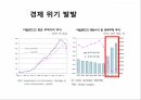 경제위기와 극복아일랜드 소개아이슬란드 소개경제 위기발발경제 위기극복위기와 극복 10페이지