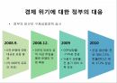 경제위기와 극복아일랜드 소개아이슬란드 소개경제 위기발발경제 위기극복위기와 극복 11페이지