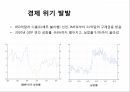 경제위기와 극복아일랜드 소개아이슬란드 소개경제 위기발발경제 위기극복위기와 극복 19페이지