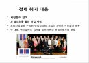 경제위기와 극복아일랜드 소개아이슬란드 소개경제 위기발발경제 위기극복위기와 극복 20페이지