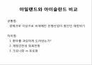 경제위기와 극복아일랜드 소개아이슬란드 소개경제 위기발발경제 위기극복위기와 극복 25페이지