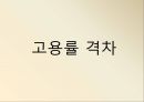 고용임금격차임금격차 실태임금격차의 분류비정규직 임금격차비장애인의 고용격차 17페이지