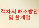 고용임금격차임금격차 실태임금격차의 분류비정규직 임금격차비장애인의 고용격차 22페이지