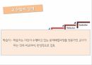 구성주의 교수방법인지도제이론상황학습인지유연성이론인지적 도제이론상황학습이란인지유연성이론PBL 11페이지