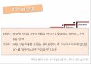 구성주의 교수방법인지도제이론상황학습인지유연성이론인지적 도제이론상황학습이란인지유연성이론PBL 12페이지