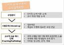 구성주의 교수방법인지도제이론상황학습인지유연성이론인지적 도제이론상황학습이란인지유연성이론PBL 13페이지