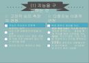 뇌와 지능다중지능다중지능의 배경다중지능 이론심리 측정학다중지능의 종류 4페이지