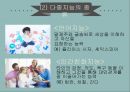 뇌와 지능다중지능다중지능의 배경다중지능 이론심리 측정학다중지능의 종류 10페이지