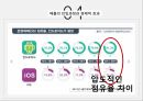 다국적 기업스타벅스맥도날드애플사례경제적 효과국내시장 진출맥도날드 글로벌사례스타벅스 커피사례 19페이지