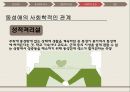 동성애동성애란동성애의 역사레즈비언트랜스 젠더동성애의 역사동성애의 원인성적격리설 9페이지