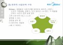 마케팅 성공사례메이디경쟁메이디vs하이얼서비스 네트워크 8페이지