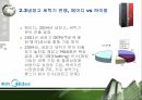 마케팅 성공사례메이디경쟁메이디vs하이얼서비스 네트워크 15페이지