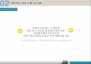 무역 결제론선하증권위조사례무역계약체결 15페이지