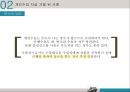 무역 결제론선하증권위조사례무역계약체결 17페이지