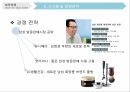 방문판매란방문판매와 다단계판매피라미드조직방문판매의 단점 13페이지