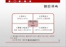 보건교육원인귀속귀인이론귀인이론의 사례귀인이론의 사례 9페이지