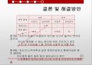 보건교육원인귀속귀인이론귀인이론의 사례귀인이론의 사례 20페이지