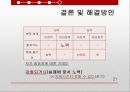 보건교육원인귀속귀인이론귀인이론의 사례귀인이론의 사례 21페이지