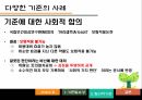 사회적 책임기업윤리미국의 건강보험태안반도 기름유출사고기준의 사례무작위 선정사회적 합의 16페이지