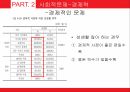 성심리와 성건강노인의 성발기부전 문제노인 성문화 축제노인들의 성관계 9페이지