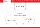 성심리와 성건강노인의 성발기부전 문제노인 성문화 축제노인들의 성관계 16페이지