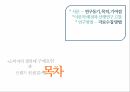 소비자의 생리대생리대 구매요인브랜드 컨셉자료수집방법예비설문조사브랜드 컨셉 분석 2페이지
