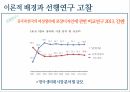 소비자의 생리대생리대 구매요인브랜드 컨셉자료수집방법예비설문조사브랜드 컨셉 분석 8페이지
