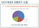 소비자의 생리대생리대 구매요인브랜드 컨셉자료수집방법예비설문조사브랜드 컨셉 분석 9페이지