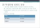 소셜 커머스온라인 쇼핑몰과 SNS온라인 쇼핑몰네트워크 방식이용과 충족이론 20페이지