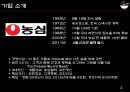 신라면 라면시장신라면 블랙 마케팅신라면 브핸드전략농심 신라면 3페이지
