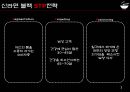 신라면 라면시장신라면 블랙 마케팅신라면 브핸드전략농심 신라면 7페이지
