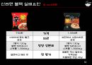 신라면 라면시장신라면 블랙 마케팅신라면 브핸드전략농심 신라면 16페이지
